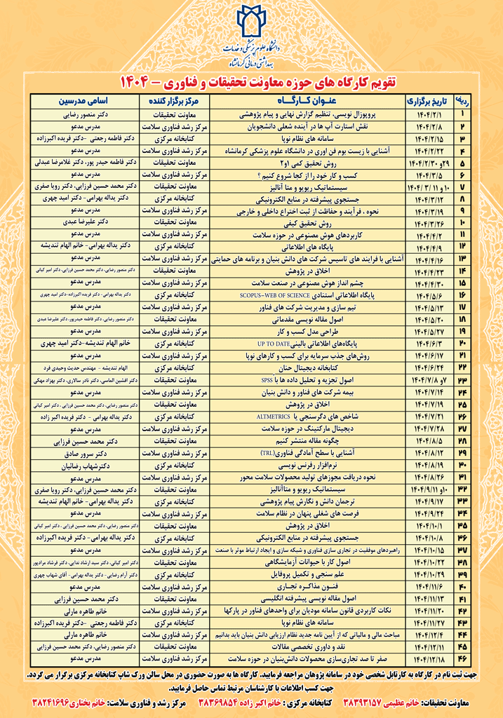 تقویم کارگاه های حوزه معاونت تحقیقات و فناوری در سال 1404