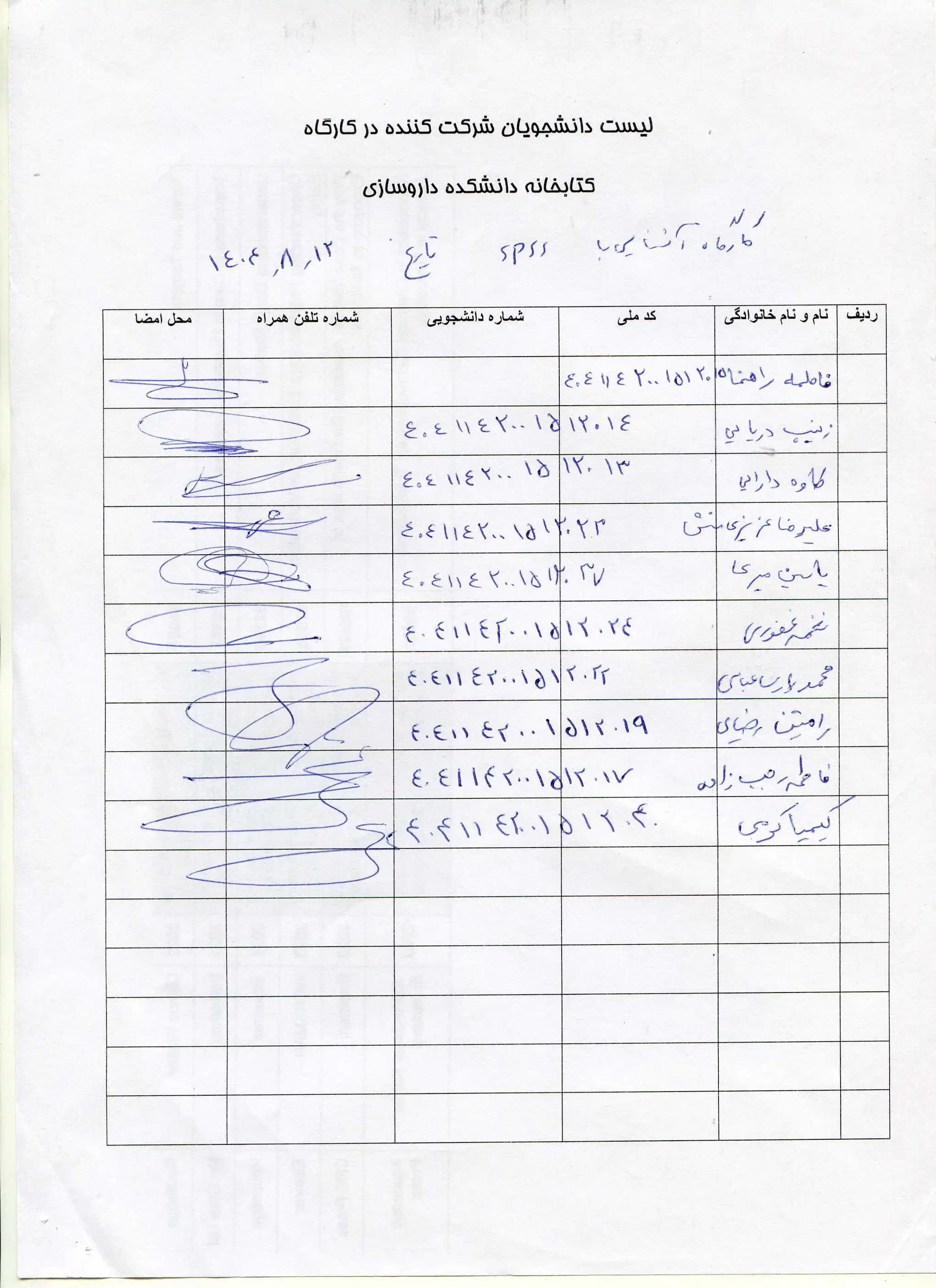 اسامی شرکت کنندگان در کارگاه