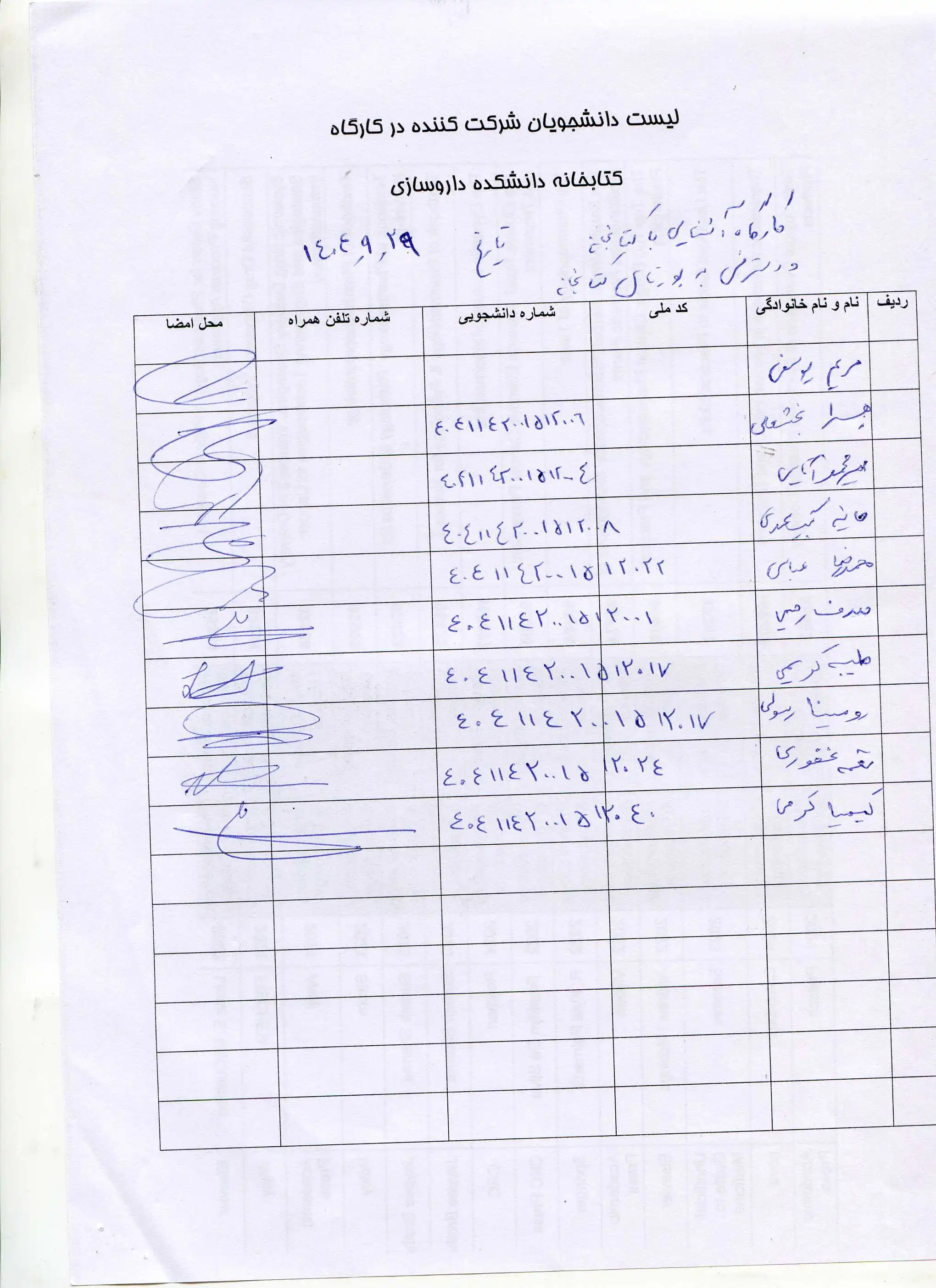 اسامی شرکت کنندگان در کارگاه